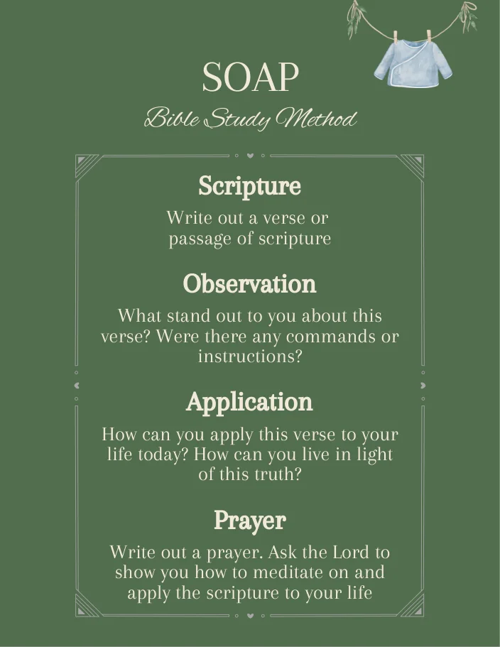 Preview of the SOAP Bible study method page